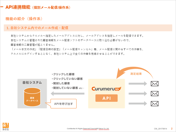 資料イメージ