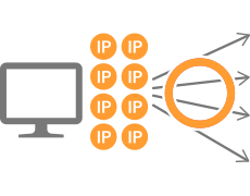 複数IPアドレスによる分散配信