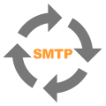 SMTP連携